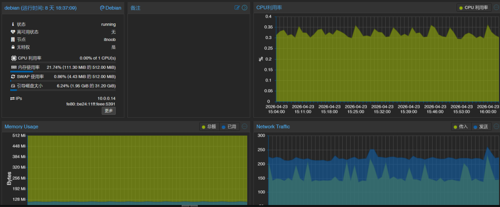 小主机折腾过程（二）