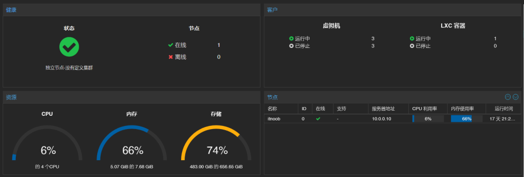 小主机折腾过程（二）